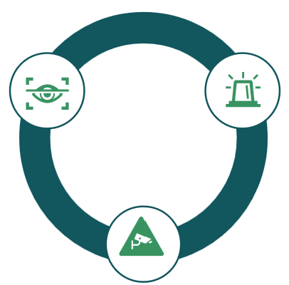 rmi-group-service